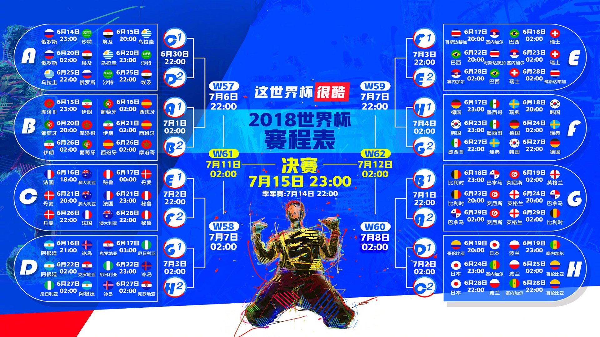 D组暗战,伊朗铁骑碾过格子军团,巴雷拉独舞难挽狂澜